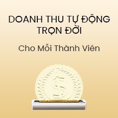 Doanh thu trọn đời từ AB77